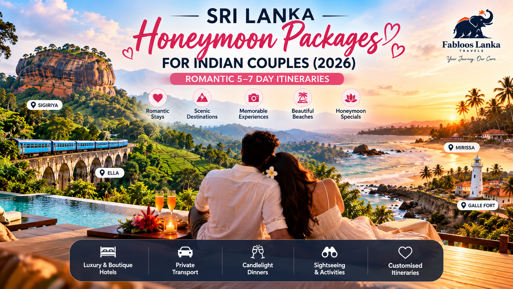 Sri Lanka Honeymoon Packages for Indian Couples (2026): Romantic 5–7 Day Itineraries