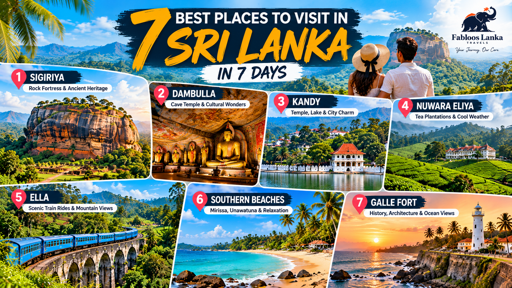 Best Places to Visit in Sri Lanka in 7 Days (2026)