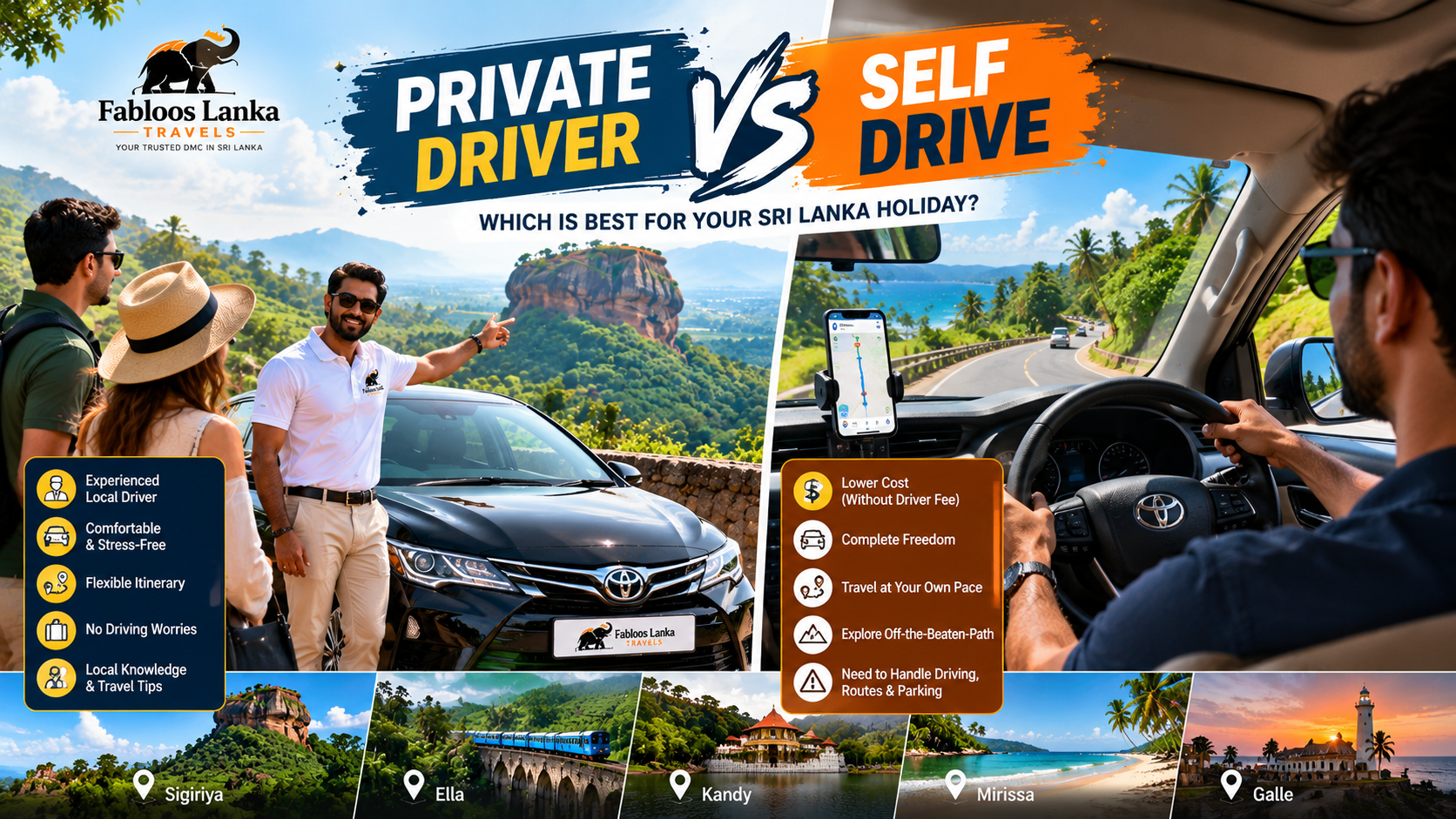 Sri Lanka Private Driver vs Self-Drive: Which Is Better for Your Holiday?