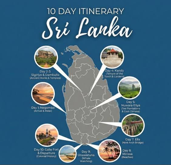 Sri Lanka 10-Day Itinerary: The Perfect Route for First-Time Visitors