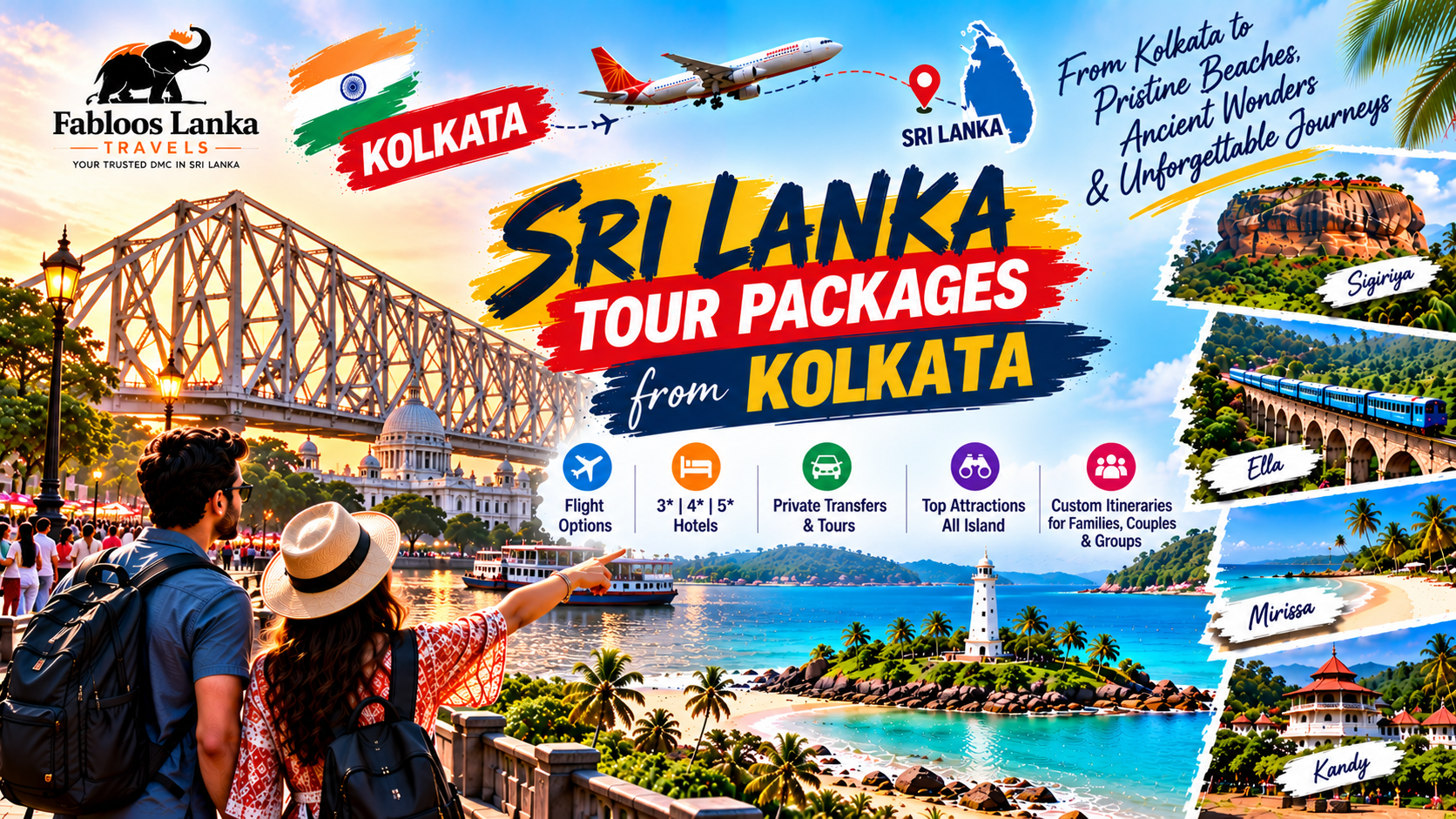 Sri Lanka Tour Packages from Kolkata (2026): Itineraries, Hotels & Travel Guide